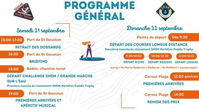 Programme SMPT toutes options - Général